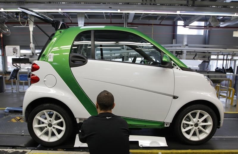 Plus de 90% des salariés de Smart acceptent les 39 heures
