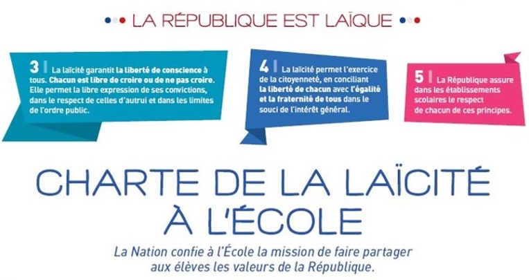 Laïcité : une charte qui fait parler