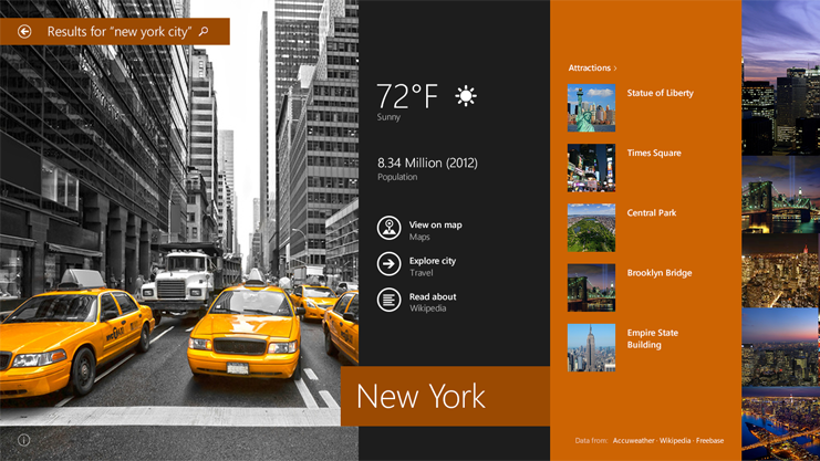 On a testé Windows 8.1