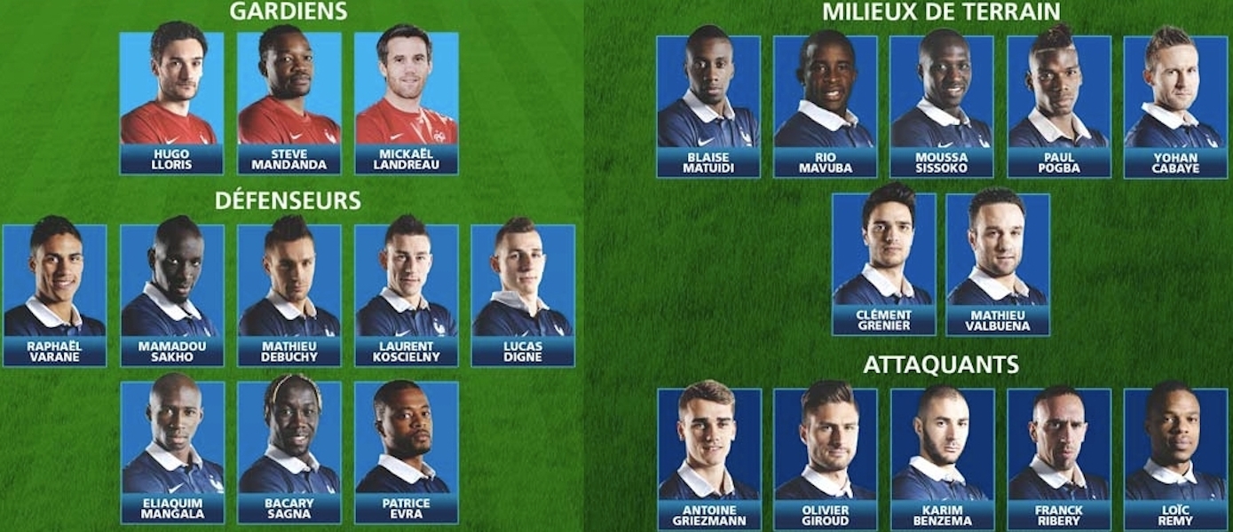 Mondial au Brésil : les 23 de Deschamps sans Nasri et Abidal