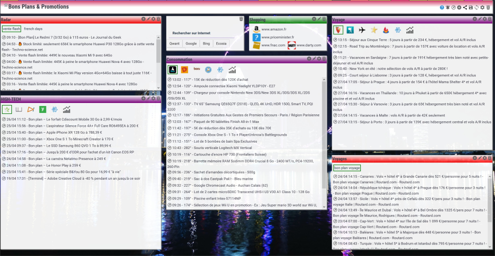 French Days avec Weekly Dashboard pour ne rien manquer