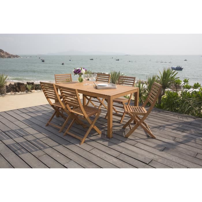 Bons plans du 25 juillet 2019 : HUAWEI P30 lite Bleu 128 Go, Ensemble repas de jardin , Ensemble de jardin en eucalyptus FSC 