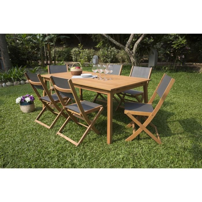 Bons plans du 11 août 2019 : FINLANDEK , SCHEPPACH Tondeuse tractée 51cm 173cc Mulching, BEAU RIVAGE Salon de jardin en aluminium 4 places avec banquette et fauteuil Tuvalu 